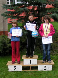 Macurův memoriál