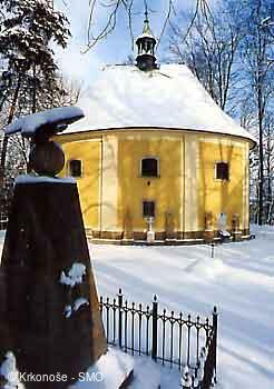 Jánská kaple sv. Jana Křtitele